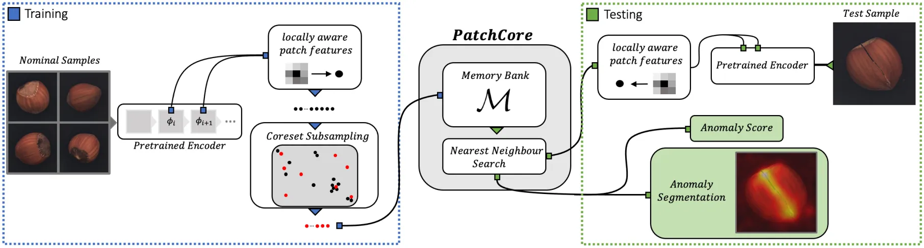 PathCore_Main